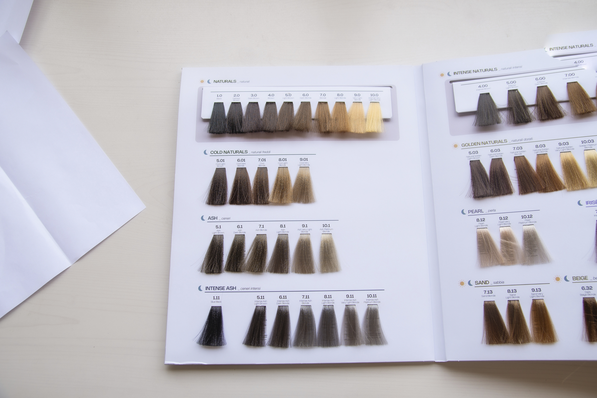 Raywell Eterna püsivärv 100ml - Image 5