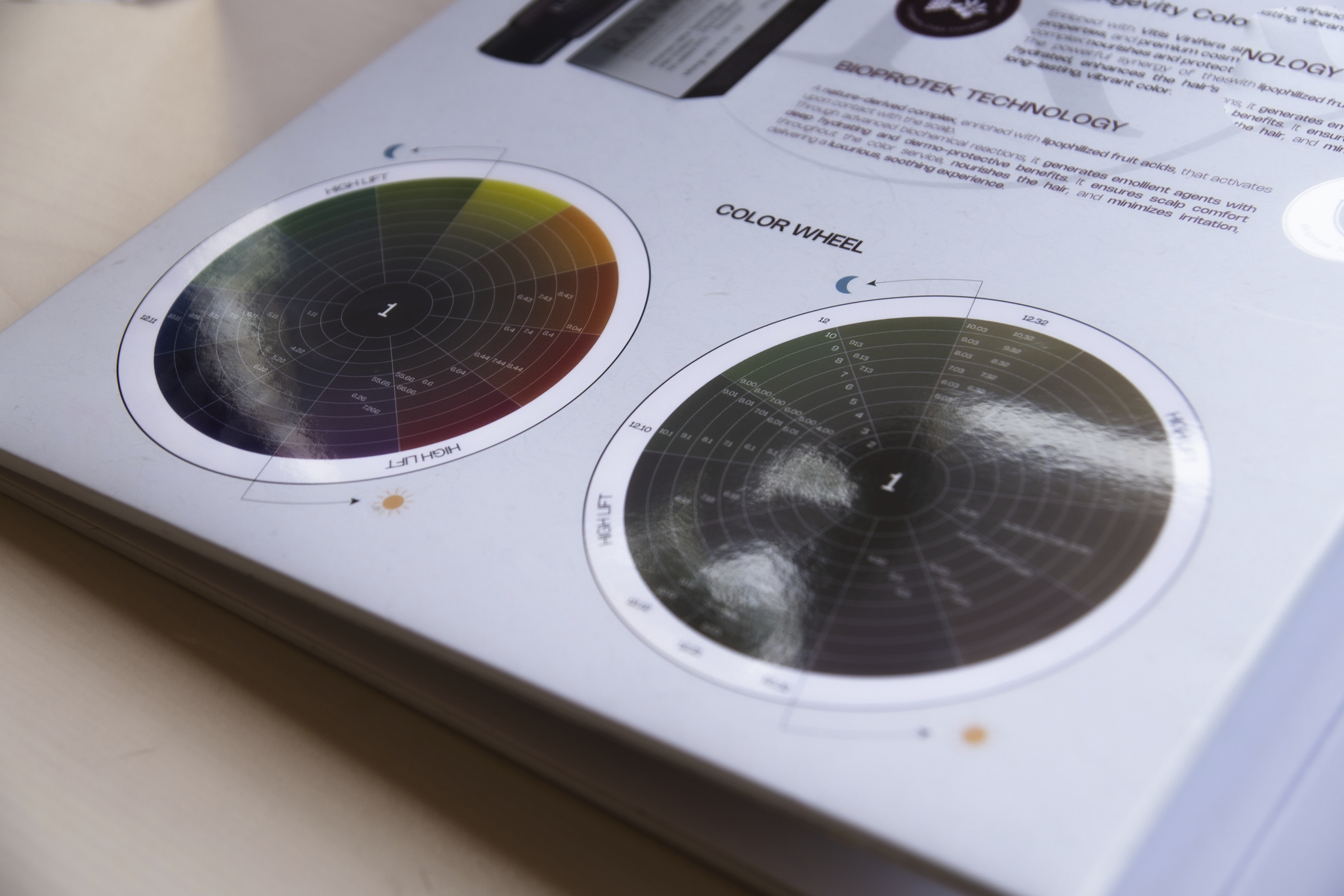 Raywell Eterna püsivärv 100ml - Image 6